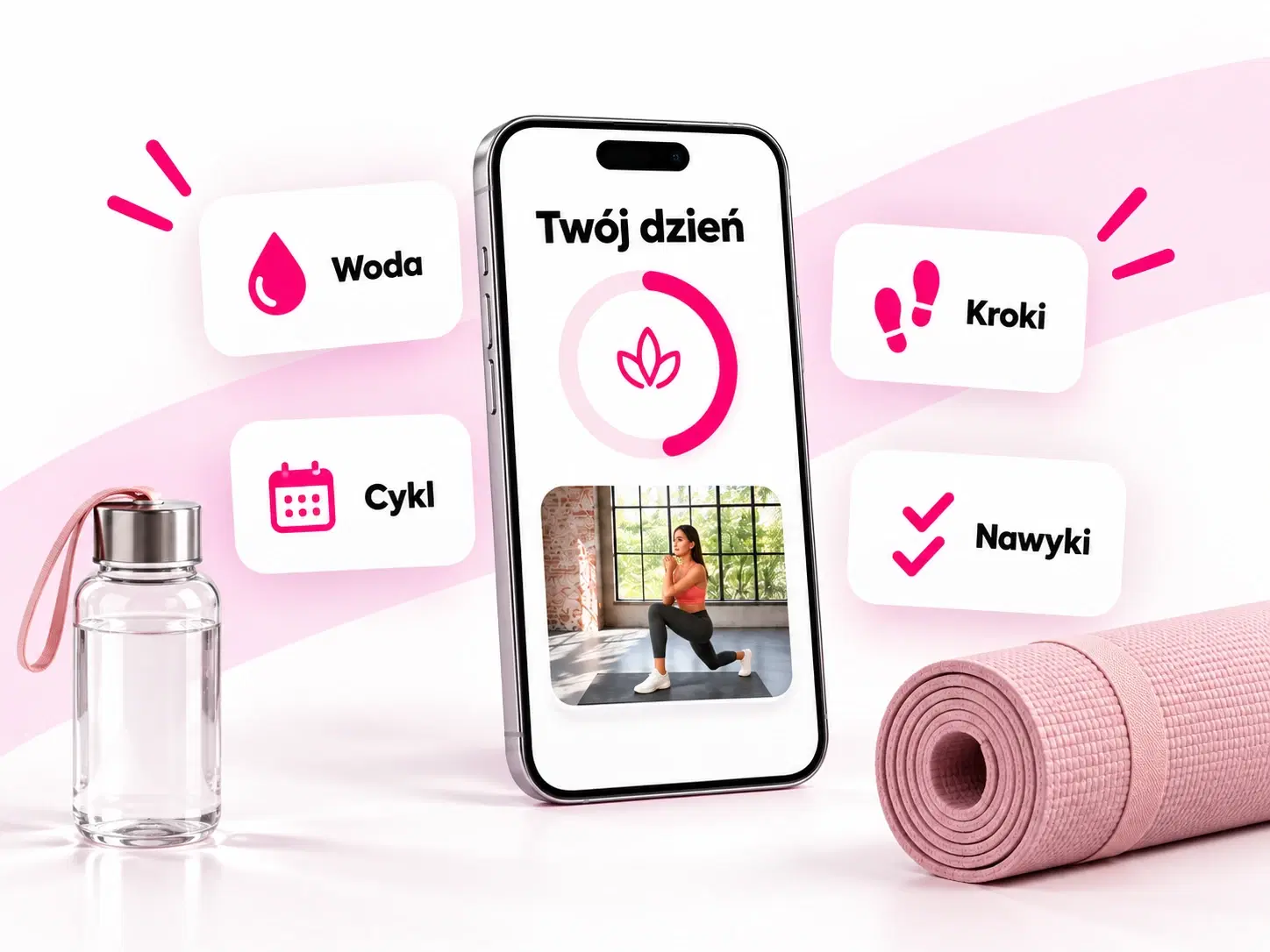 Symbole wody, kroków, cyklu i codziennych nawyków