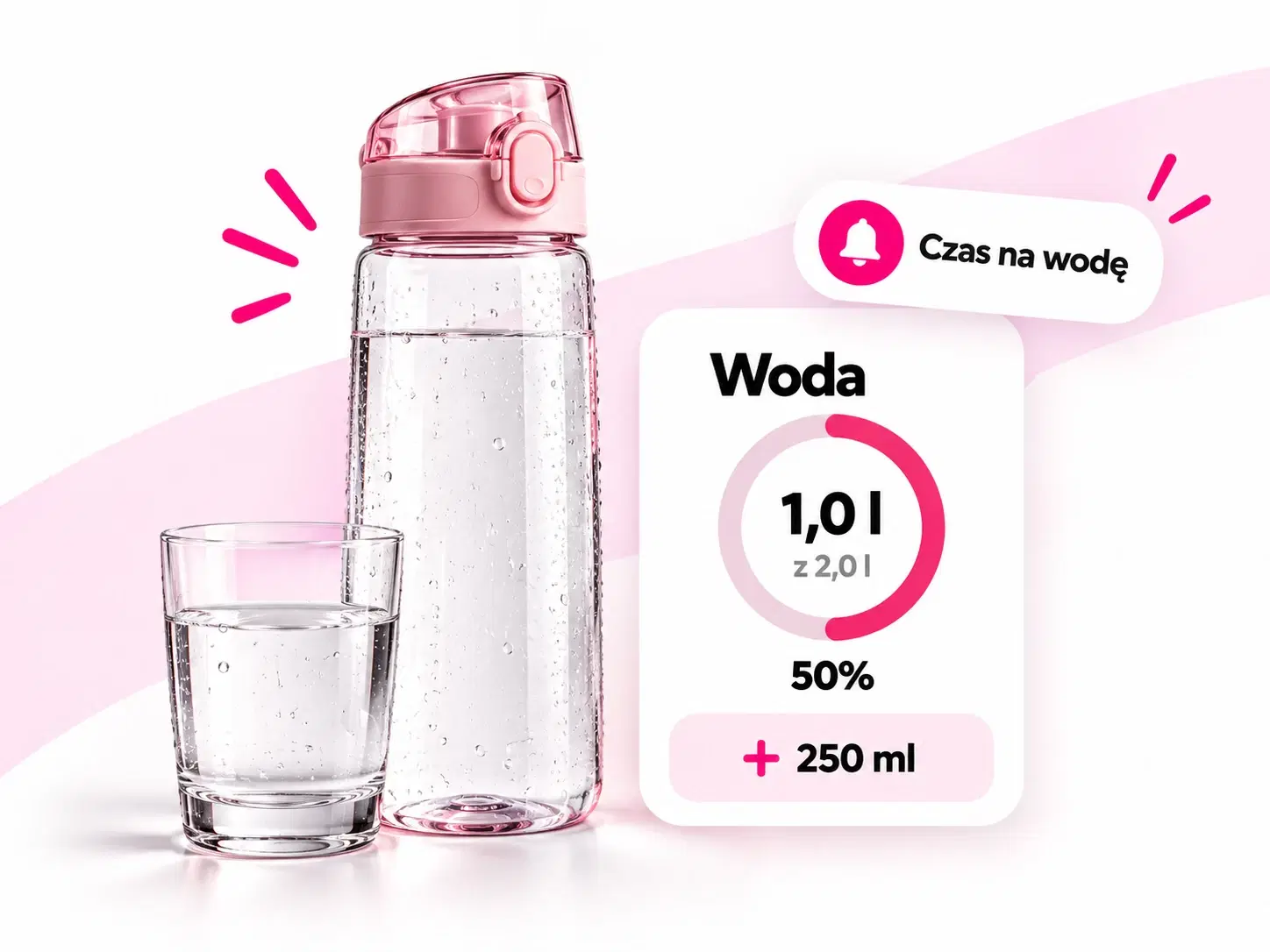 Woda i realizacja dziennego celu nawodnienia